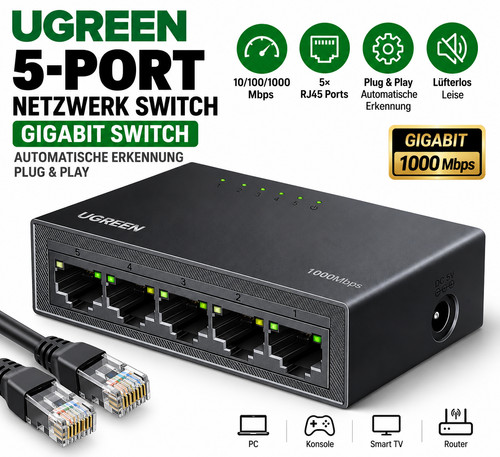 Ugreen lan switch port - ugreen,