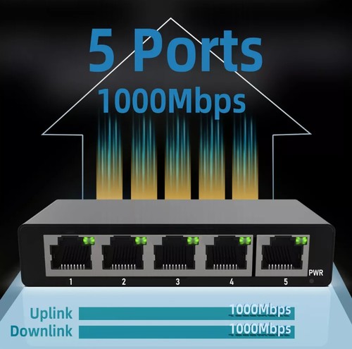 Port gigabit desktop - 5-port,